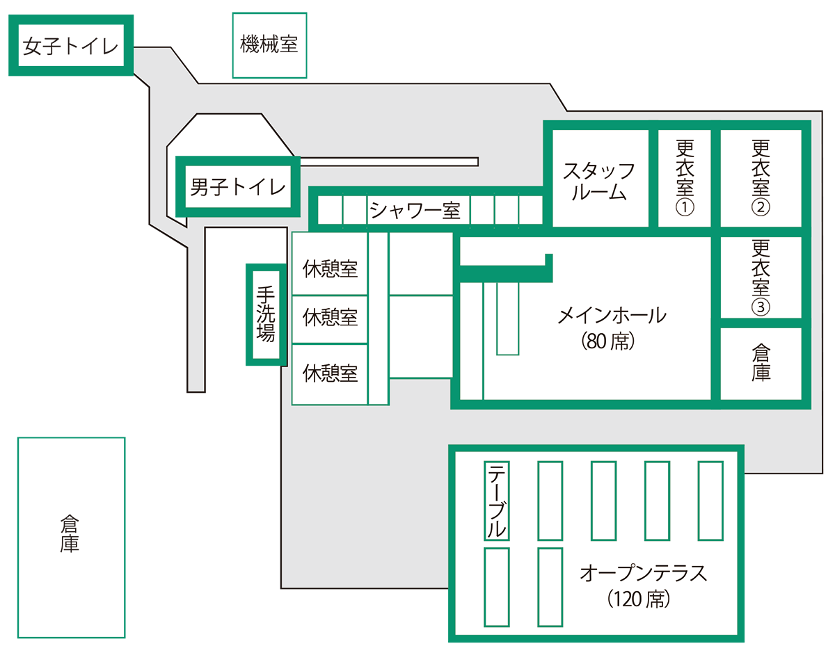 平面図